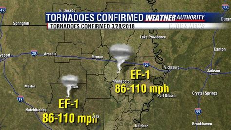 4 confirmed tornadoes after Wednesday night's storms: National Weather Service